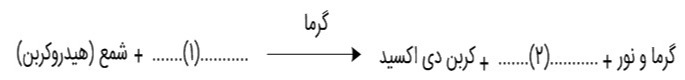 دریافت سوال 17