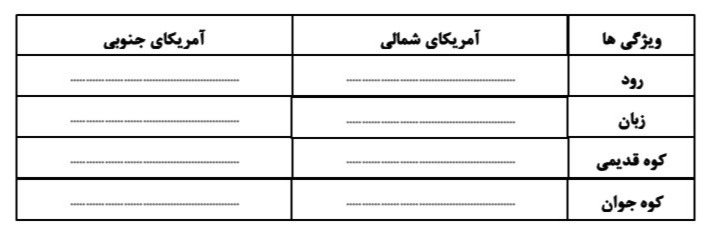 دریافت سوال 18