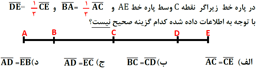 دریافت سوال 12