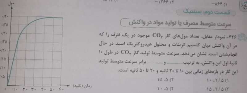 دریافت سوال 4