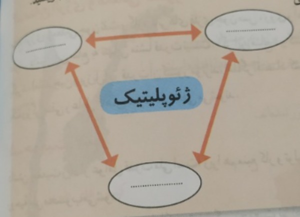 دریافت سوال 34