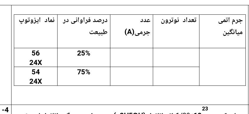 دریافت سوال 3