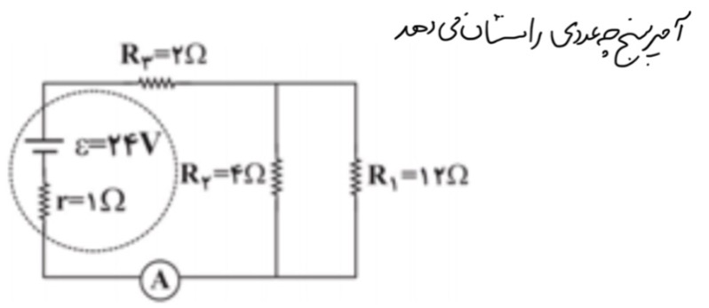 دریافت سوال 10