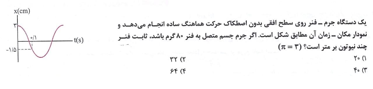 دریافت سوال 7