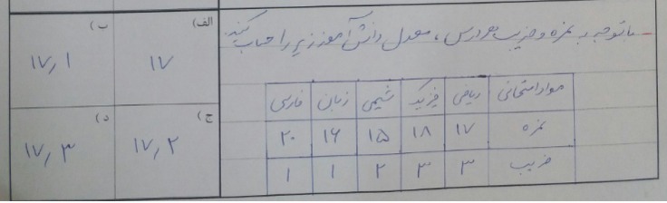 دریافت سوال 10