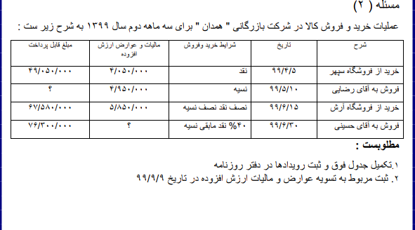 دریافت سوال 4