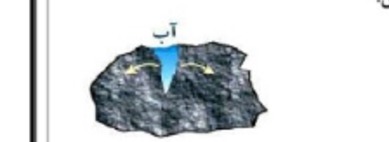 دریافت سوال 19