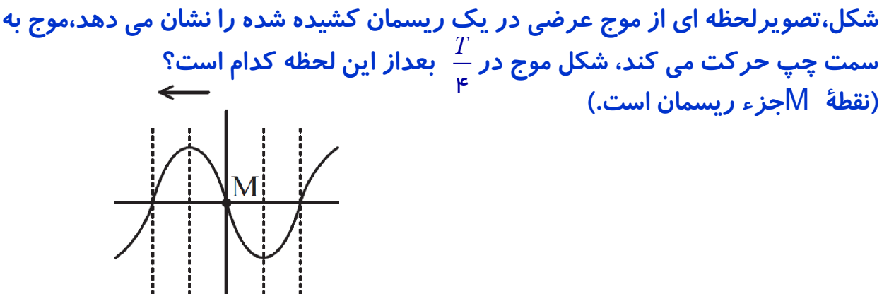 دریافت سوال 3