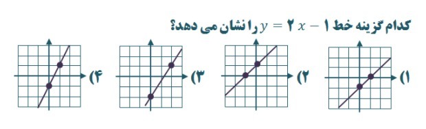 دریافت سوال 7