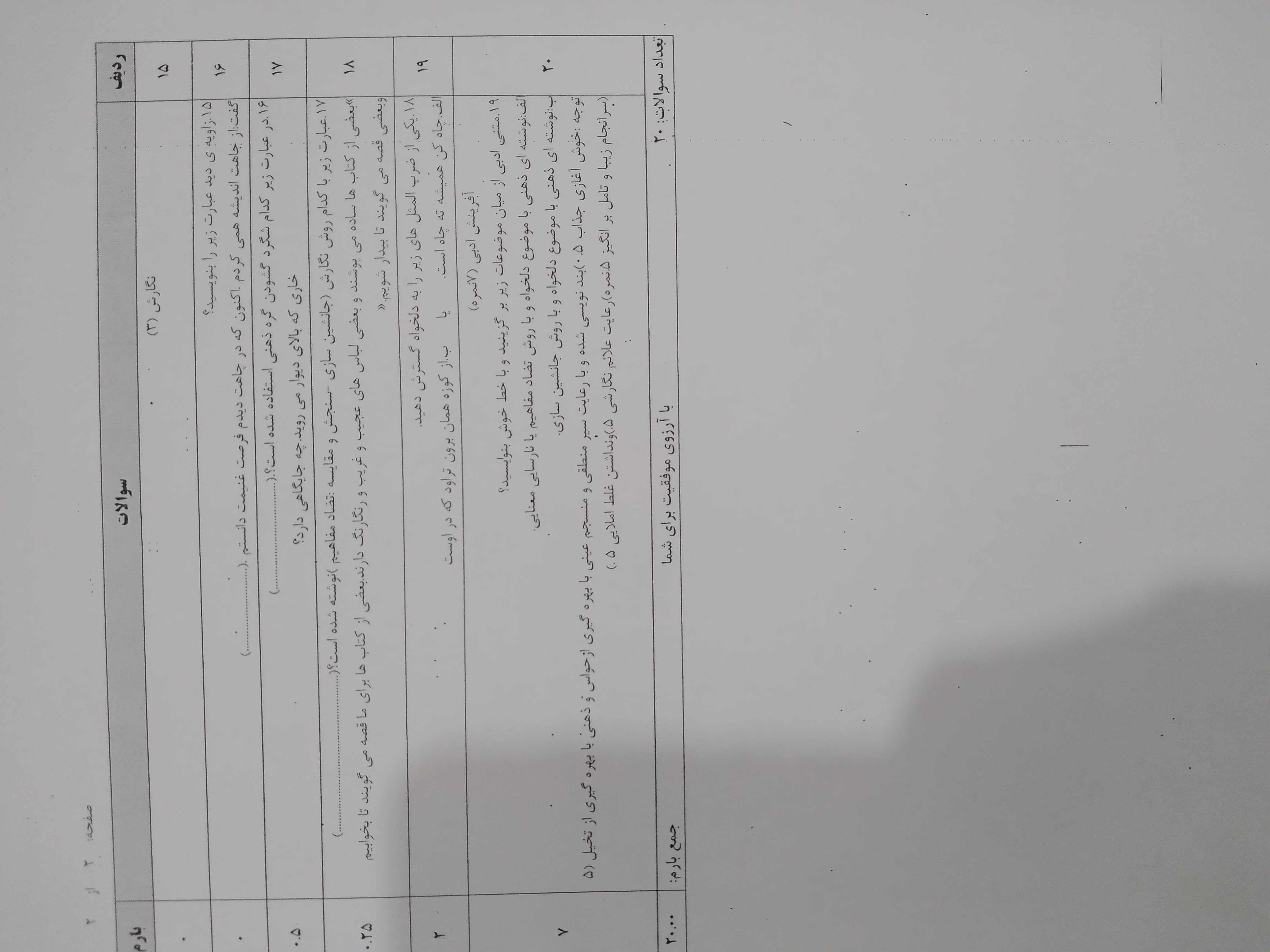 دریافت سوال 2