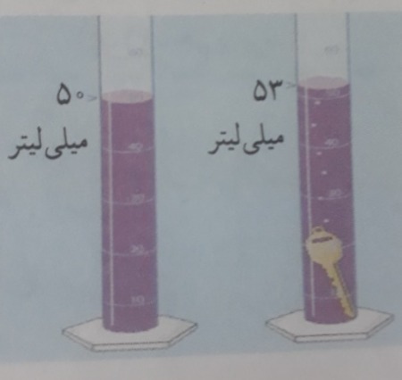 دریافت سوال 16