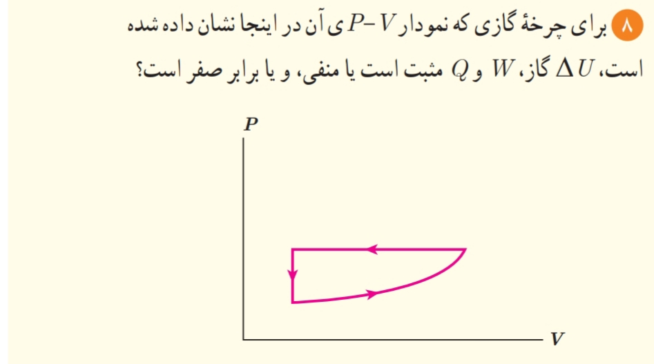 دریافت سوال 3