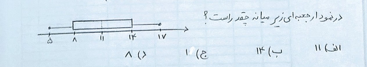 دریافت سوال 9