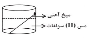 دریافت سوال 1