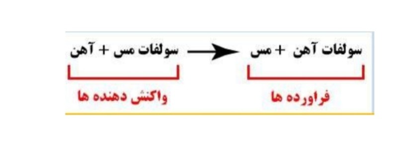 دریافت سوال 14