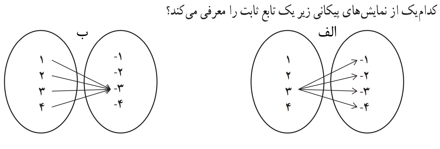 دریافت سوال 9