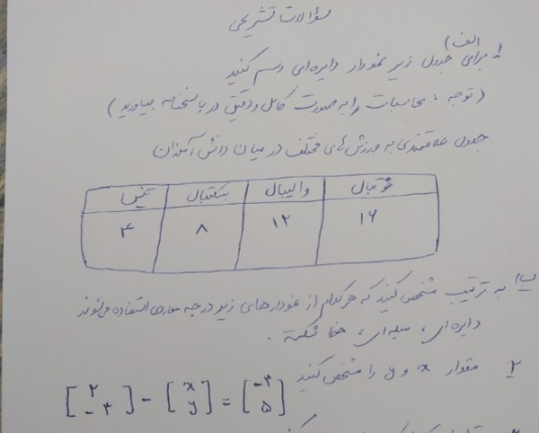 دریافت سوال 7