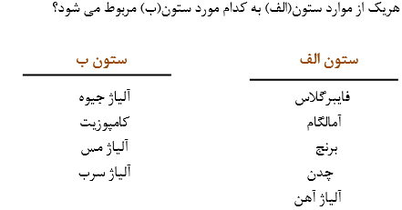 دریافت سوال 25