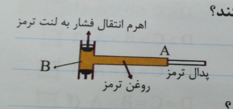 دریافت سوال 8