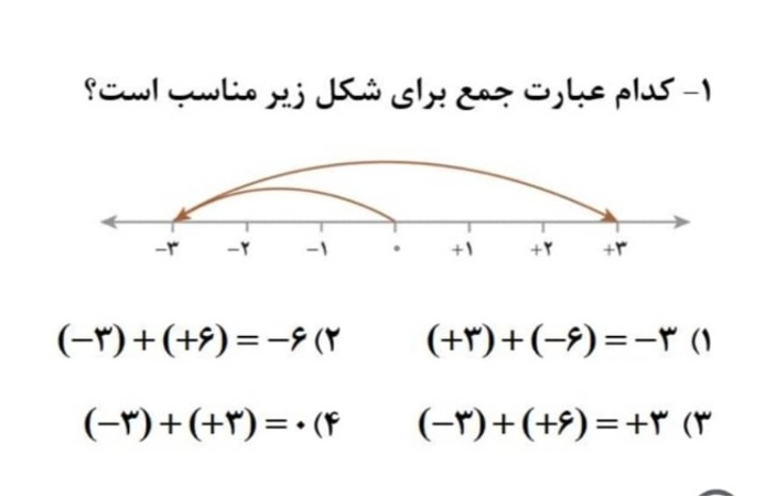 دریافت سوال 1