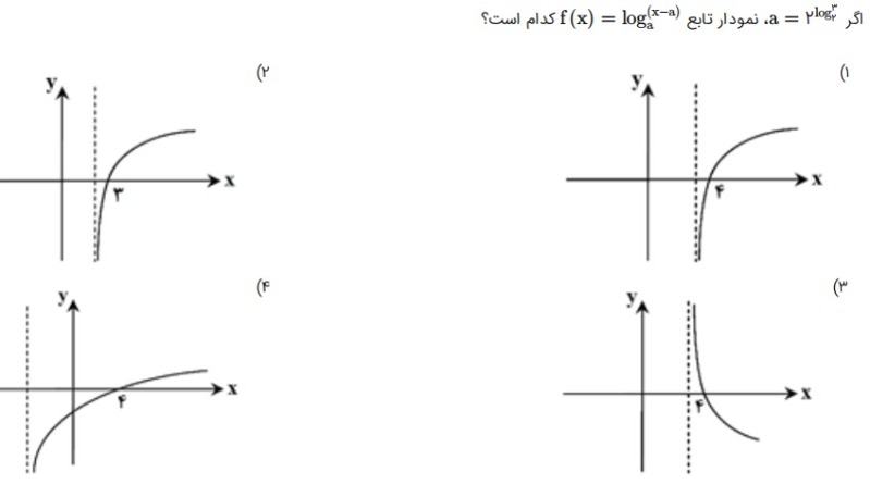 دریافت سوال 24