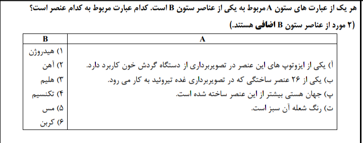 دریافت سوال 4