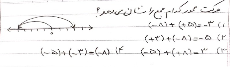 دریافت سوال 2