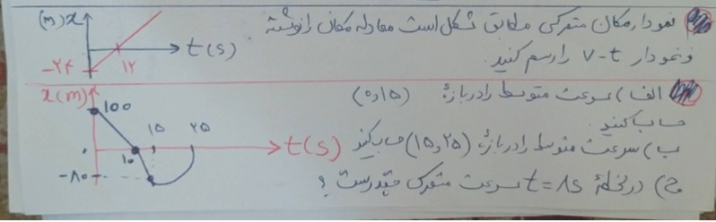 دریافت سوال 9