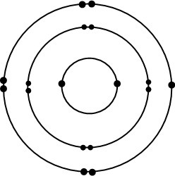 دریافت سوال 7