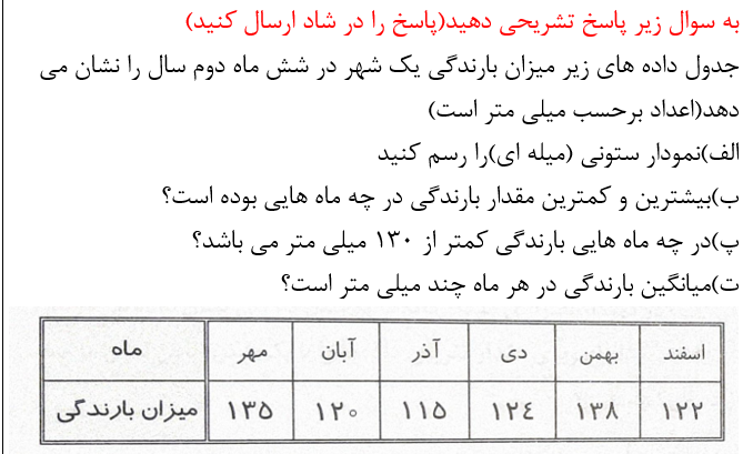 دریافت سوال 18