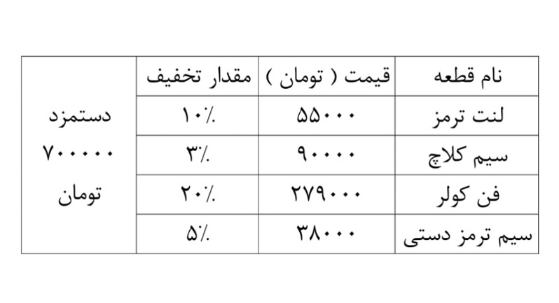 دریافت سوال 3