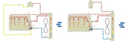 دریافت سوال 9