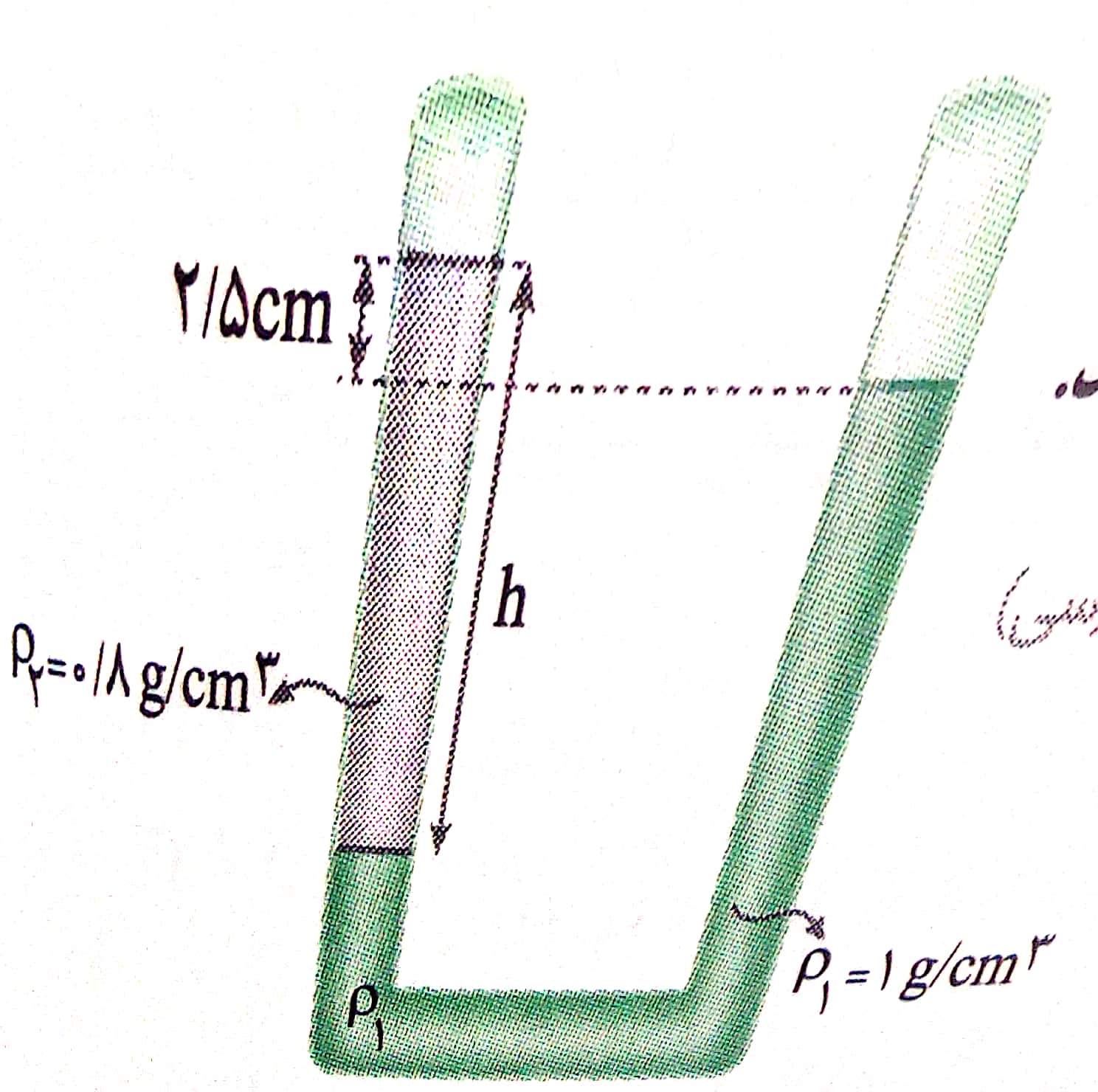 دریافت سوال 7