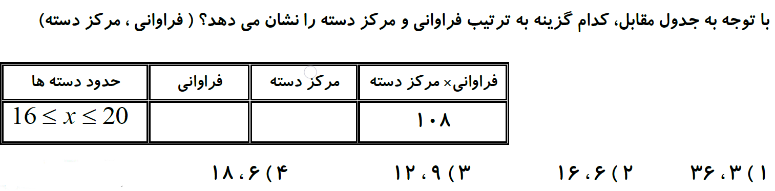 دریافت سوال 35