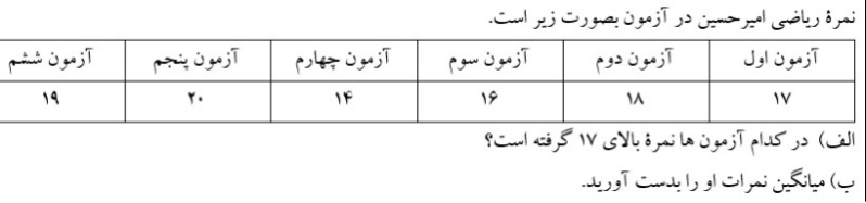 دریافت سوال 20