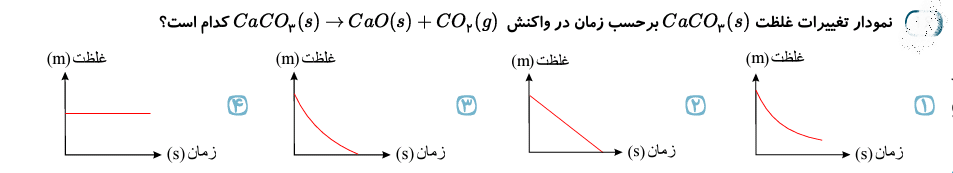 دریافت سوال 14