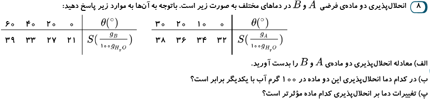 دریافت سوال 8