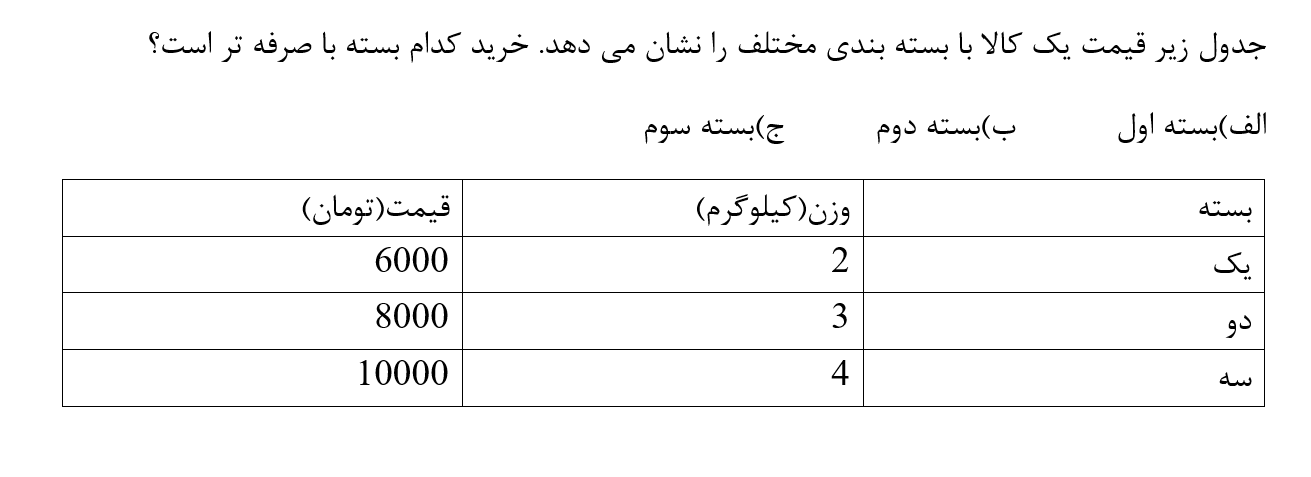 دریافت سوال 3