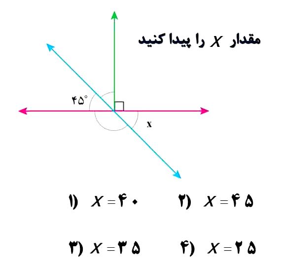 دریافت سوال 10