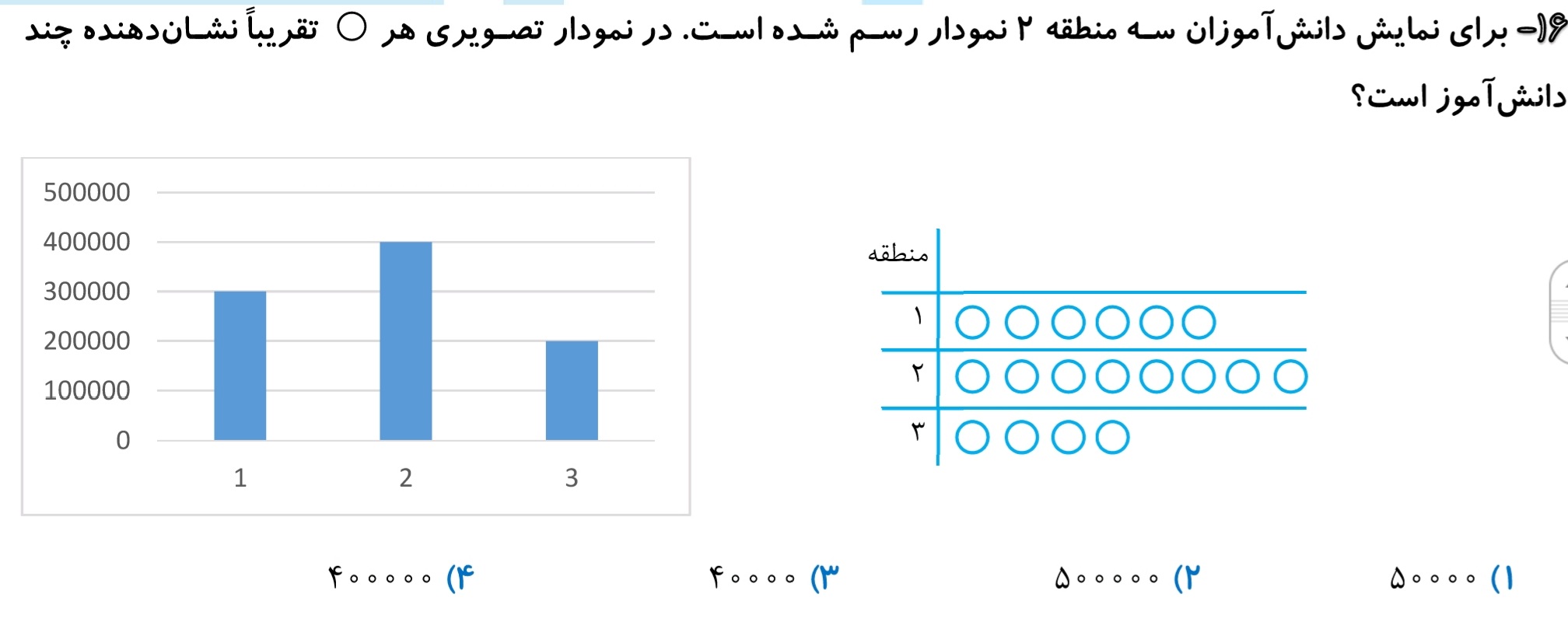 دریافت سوال 16