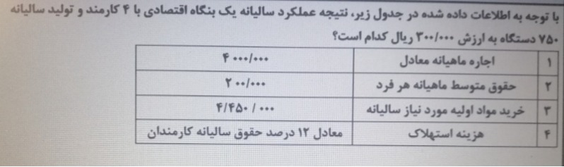 دریافت سوال 14