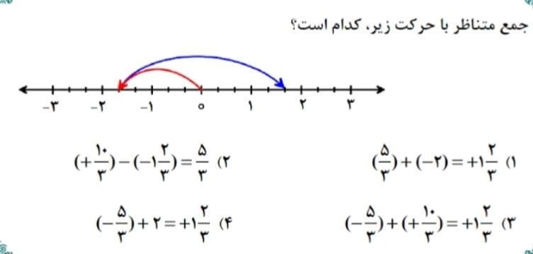 دریافت سوال 17