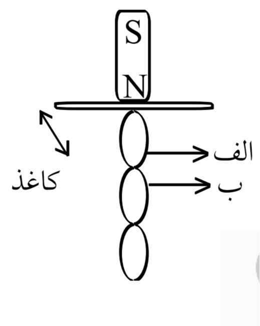 دریافت سوال 12