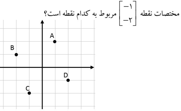 دریافت سوال 1