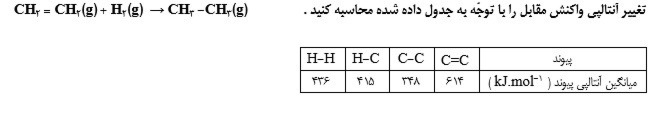 دریافت سوال 11