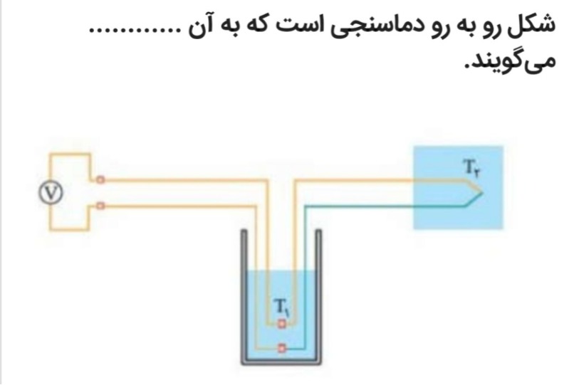 دریافت سوال 20