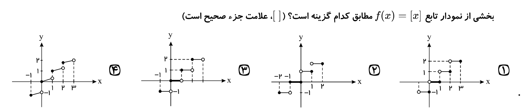 دریافت سوال 1