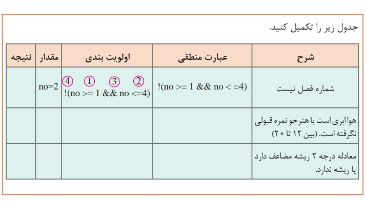 دریافت سوال 14