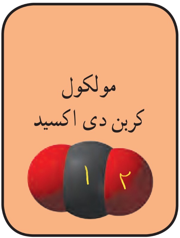 دریافت سوال 2