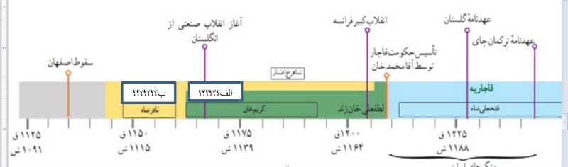 دریافت سوال 19